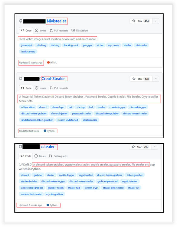 The Thin Line: Educational Tools vs. Malicious Threats - A Focus on  The-Murk-Stealer - CYFIRMA